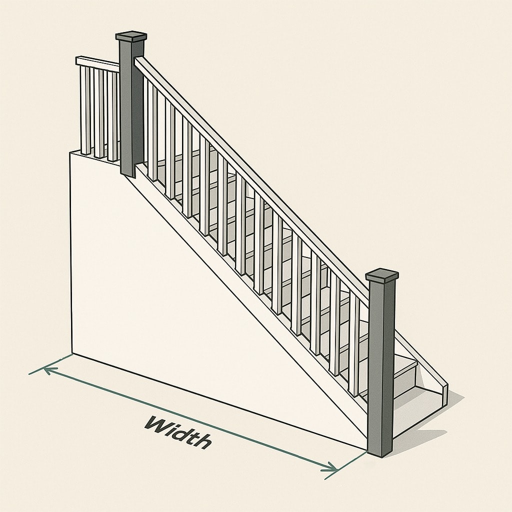 Diagram showing how to measure the width of the space under your stairs